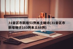 31省区市新增51例本土确诊(31省区市新增确诊103例本土88例)