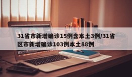 31省市新增确诊15例含本土3例/31省区市新增确诊103例本土88例