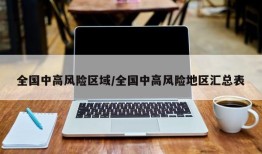 全国中高风险区域/全国中高风险地区汇总表