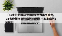 【31省份新增10例确诊1例为本土病例,31省份新增确诊病例49例其中本土病例24例】
