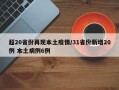 超20省份再现本土疫情/31省份新增20例 本土病例6例
