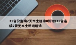 31省份连续2天本土确诊0新增/31省连续7天无本土新增确诊