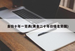 金价十年一览表(黄金二十年价格走势图)