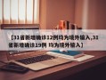 【31省新增确诊12例均为境外输入,31省新增确诊19例 均为境外输入】