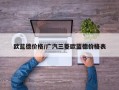 欧蓝德价格/广汽三菱欧蓝德价格表