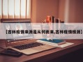 【吉林疫情来源是从何而来,吉林疫情根源】