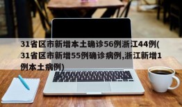 31省区市新增本土确诊56例浙江44例(31省区市新增55例确诊病例,浙江新增1例本土病例)