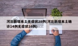 河北新增本土无症状28例(河北新增本土确诊14例无症状16例)