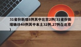 31省份新增8例其中北京2例(31省份新增确诊40例其中本土32例,27例在北京)