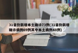 31省份新增本土确诊73例(31省份新增确诊病例69例其中本土病例48例)