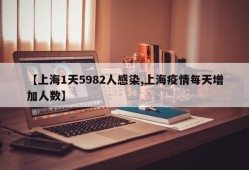 【上海1天5982人感染,上海疫情每天增加人数】