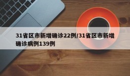 31省区市新增确诊22例/31省区市新增确诊病例139例