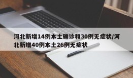 河北新增14例本土确诊和30例无症状/河北新增40例本土26例无症状