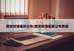 西安疫情最新公布/西安疫情最新公布数据
