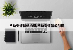 手动变速箱结构图/手动变速箱解剖图