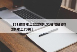 【31省增本土2229例,31省增确诊92例本土73例】