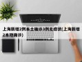 上海新增2例本土确诊3例无症状(上海新增2本地确诊)