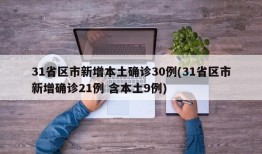 31省区市新增本土确诊30例(31省区市新增确诊21例 含本土9例)