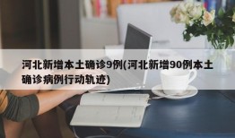 河北新增本土确诊9例(河北新增90例本土确诊病例行动轨迹)