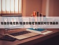 铂金价格走势/铂金价格走势图实时行情最新