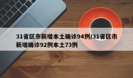 31省区市新增本土确诊94例/31省区市新增确诊92例本土73例