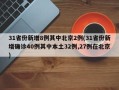 31省份新增8例其中北京2例(31省份新增确诊40例其中本土32例,27例在北京)