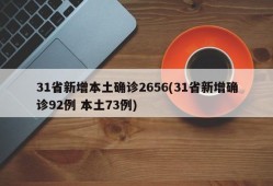 31省新增本土确诊2656(31省新增确诊92例 本土73例)