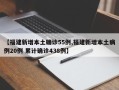 【福建新增本土确诊55例,福建新增本土病例20例 累计确诊438例】