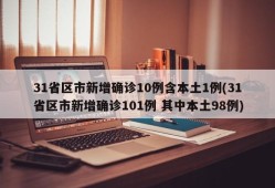 31省区市新增确诊10例含本土1例(31省区市新增确诊101例 其中本土98例)