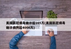 美国新冠病毒确诊超165万(美国新冠病毒确诊病例超4000万)