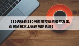 【19天确诊810例西安疫情感染咋发生,西安通报本土确诊病例轨迹】