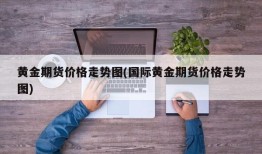 黄金期货价格走势图(国际黄金期货价格走势图)