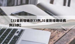 【31省新增确诊33例,31省新增确诊病例23例】