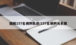 图解157名病例轨迹/157名病例关系图
