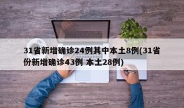 31省新增确诊24例其中本土8例(31省份新增确诊43例 本土28例)
