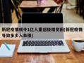 新冠疫情或令1亿人重返极端贫困(新冠疫情导致多少人负债)