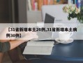 【31省新增本土26例,31省新增本土病例30例】