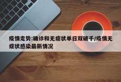 疫情走势:确诊和无症状单日双破千/疫情无症状感染最新情况