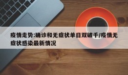 疫情走势:确诊和无症状单日双破千/疫情无症状感染最新情况